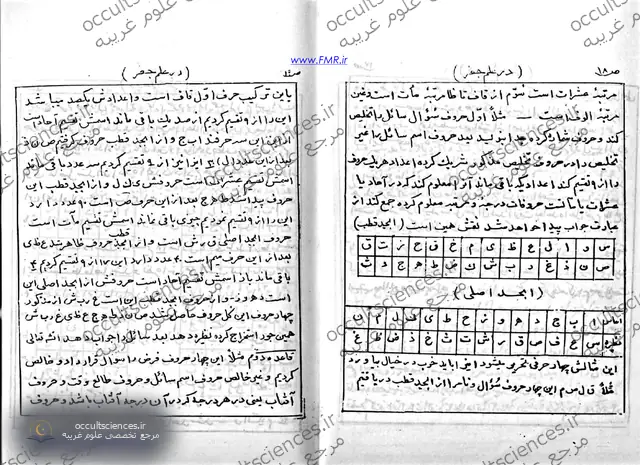 کتاب جفر عطاری تبریزی (کتاب جنة الواقيه) - 2 جلد - صفحه نمونه 1