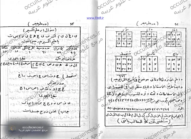 کتاب جفر عطاری تبریزی (کتاب جنة الواقيه) - 2 جلد - صفحه نمونه 2