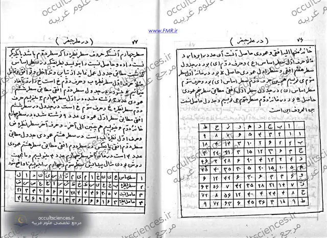 کتاب جفر عطاری تبریزی (کتاب جنة الواقيه) - 2 جلد - صفحه نمونه 3